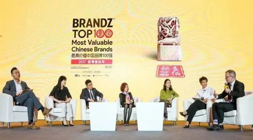 数字新媒体成为BrandZ中国百强品牌的首选媒介